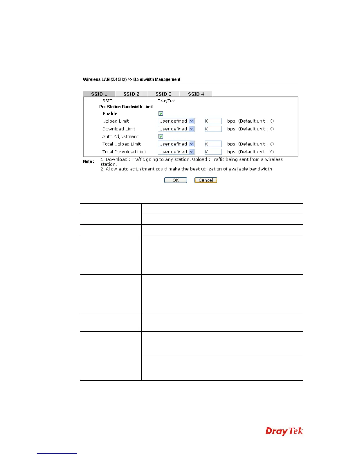 Page #142 background image