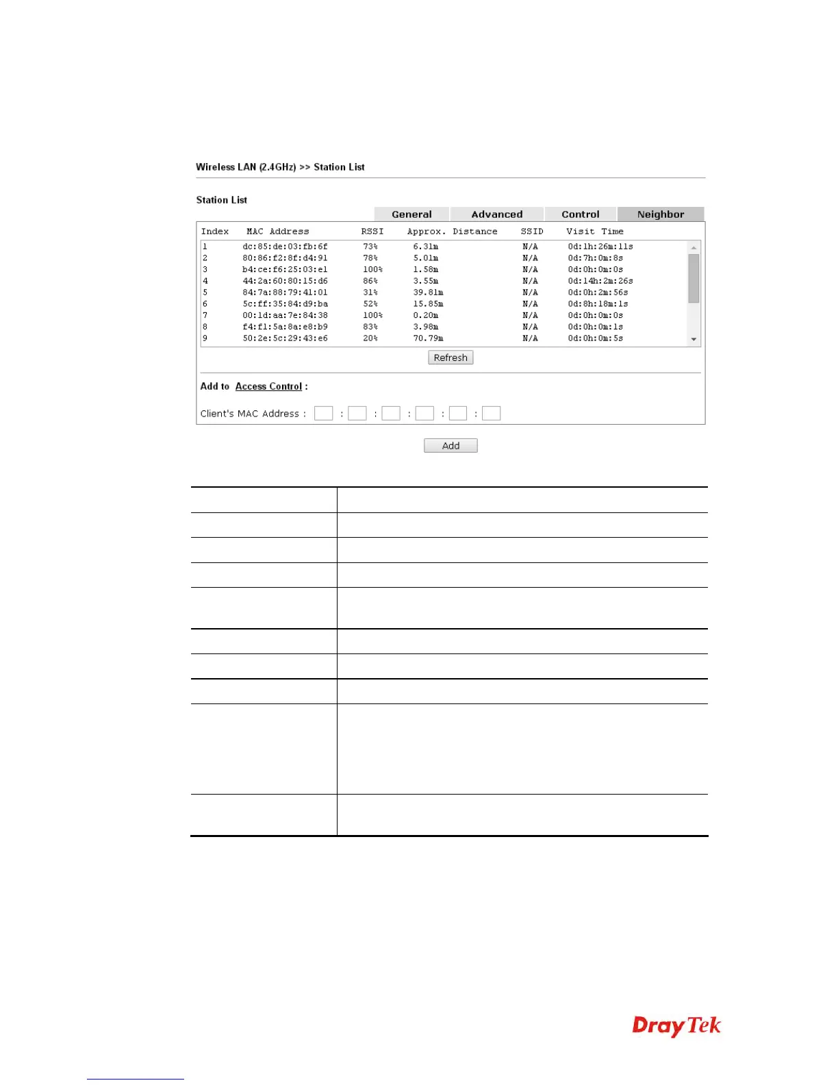 Page #152 background image