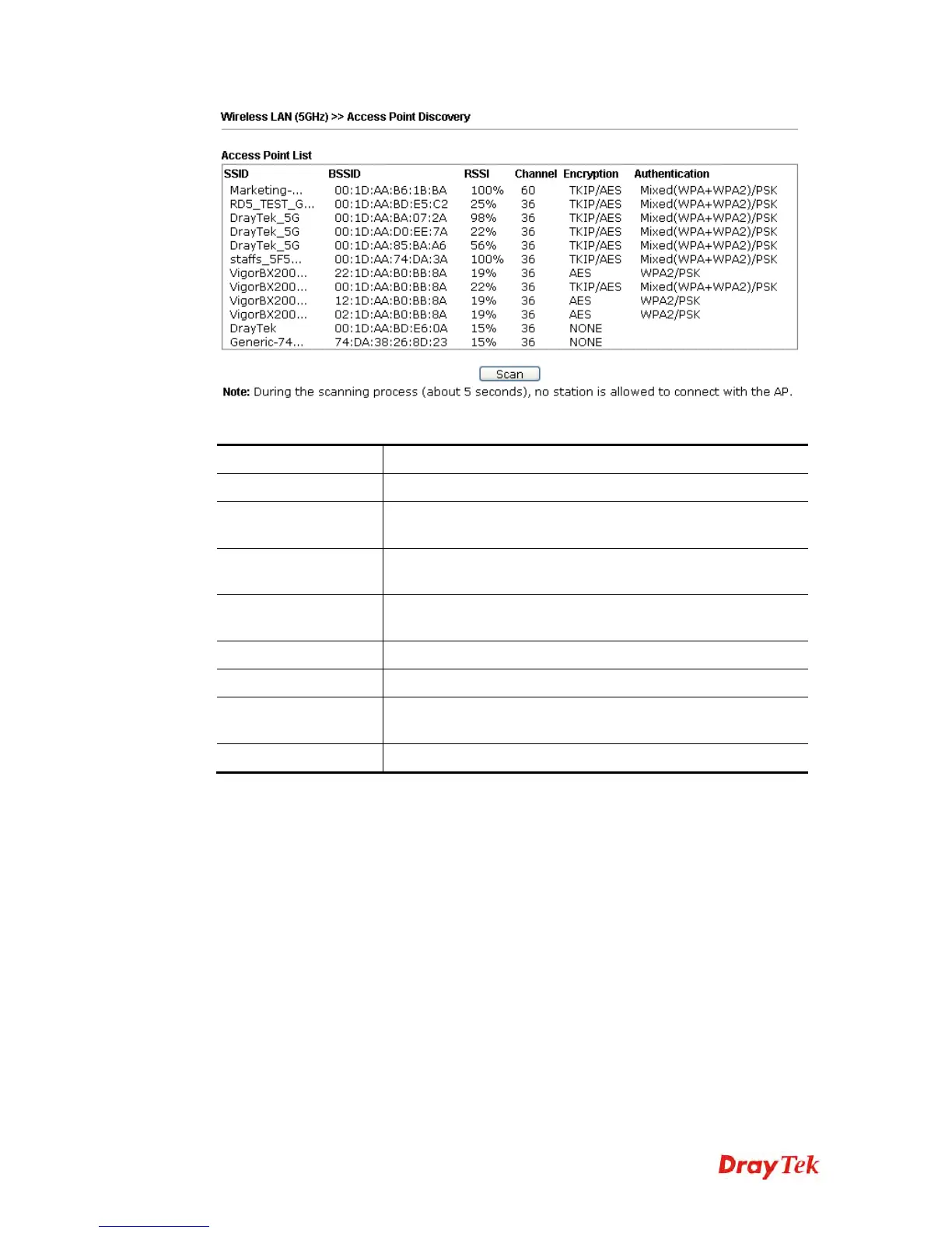 Page #162 background image