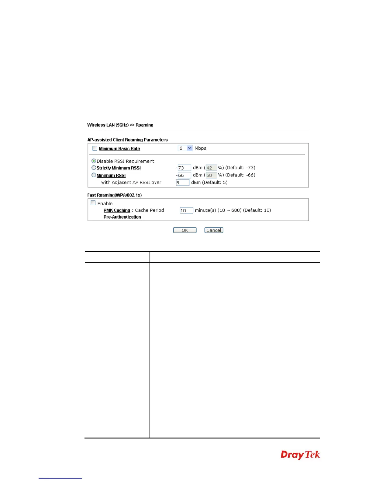 Page #168 background image