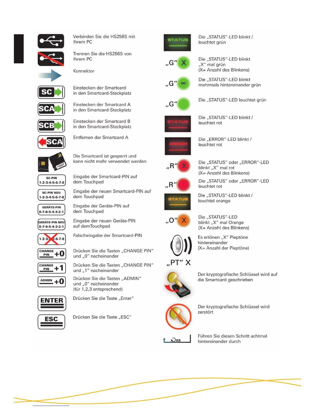 Page #50 background image