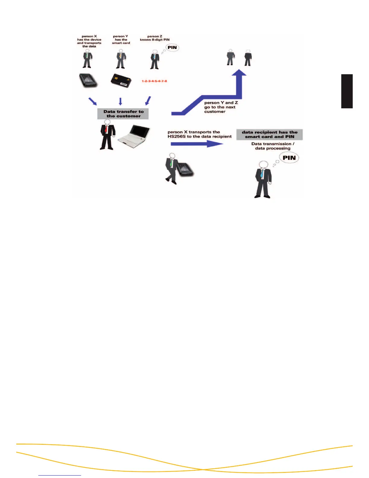 Page #83 background image