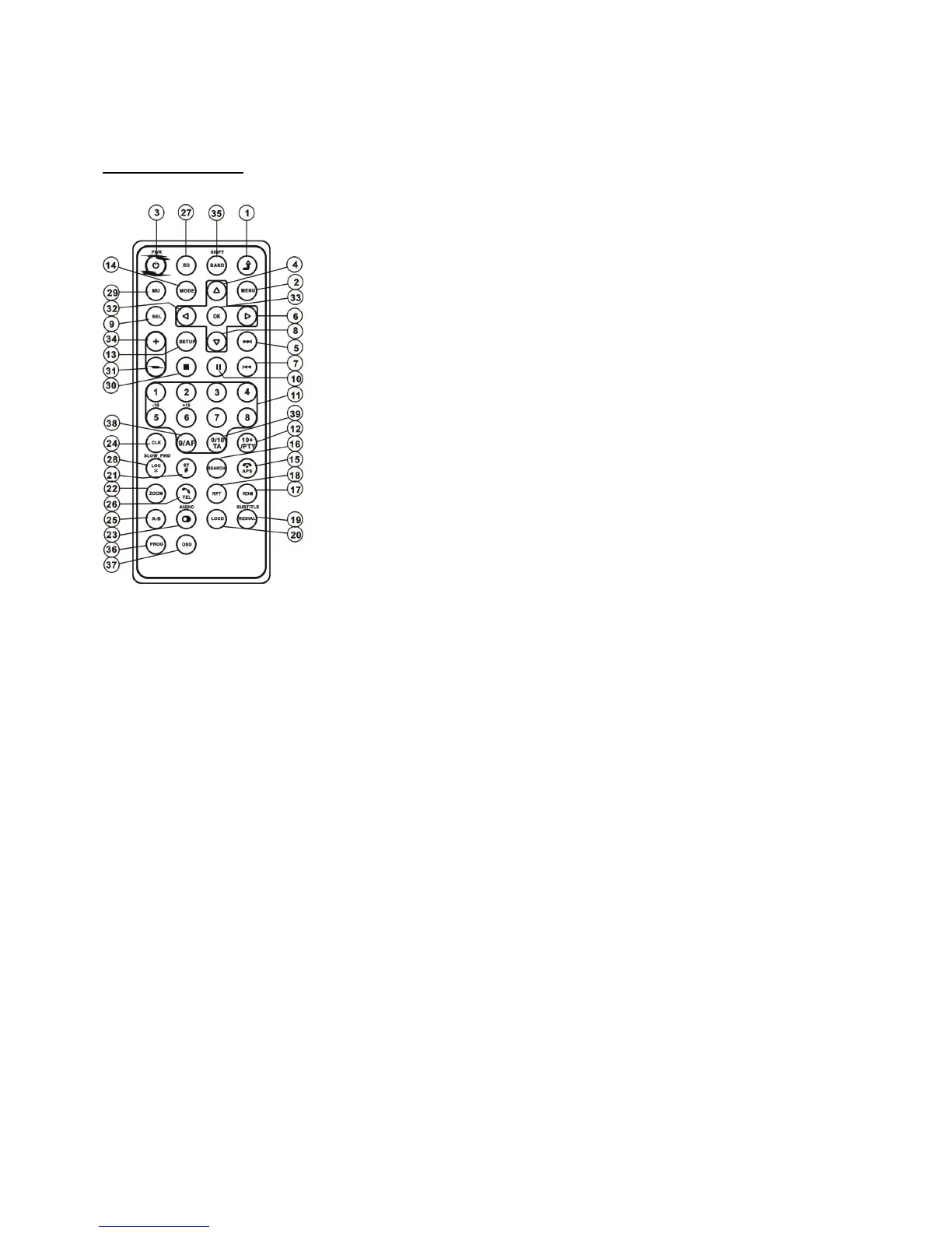Page #25 background image