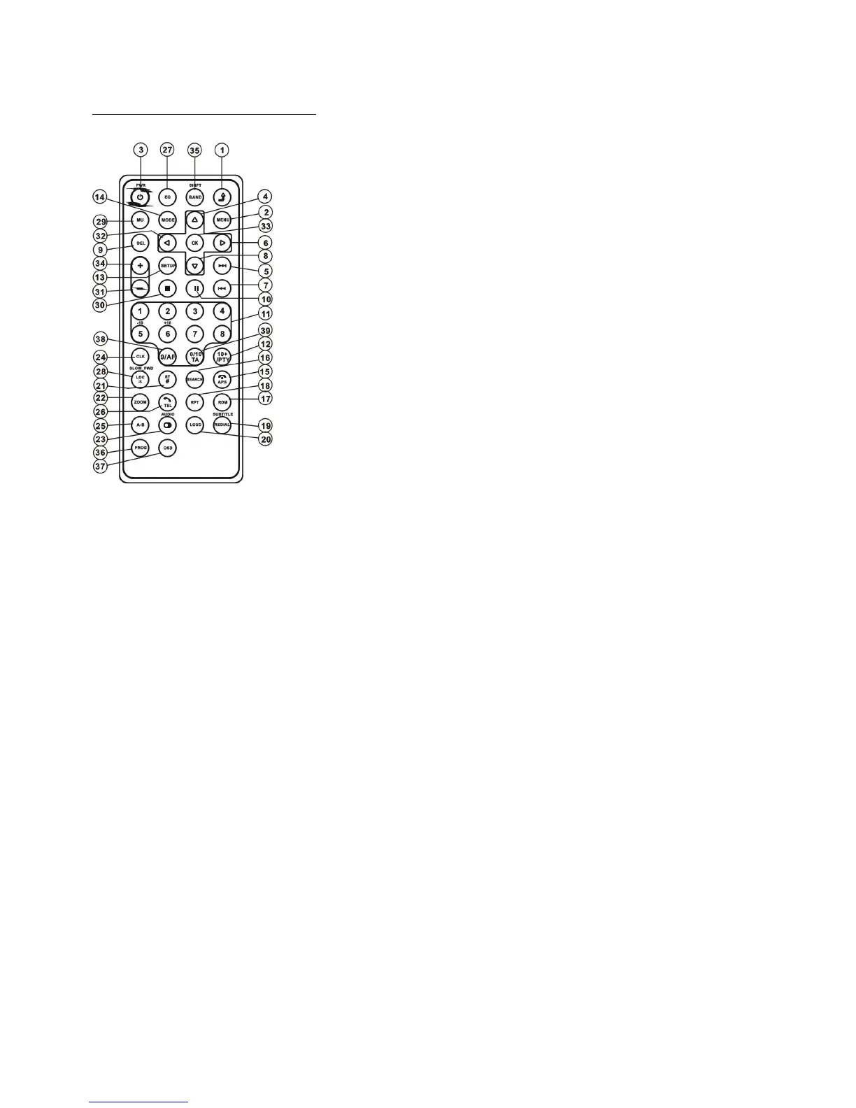 Page #94 background image