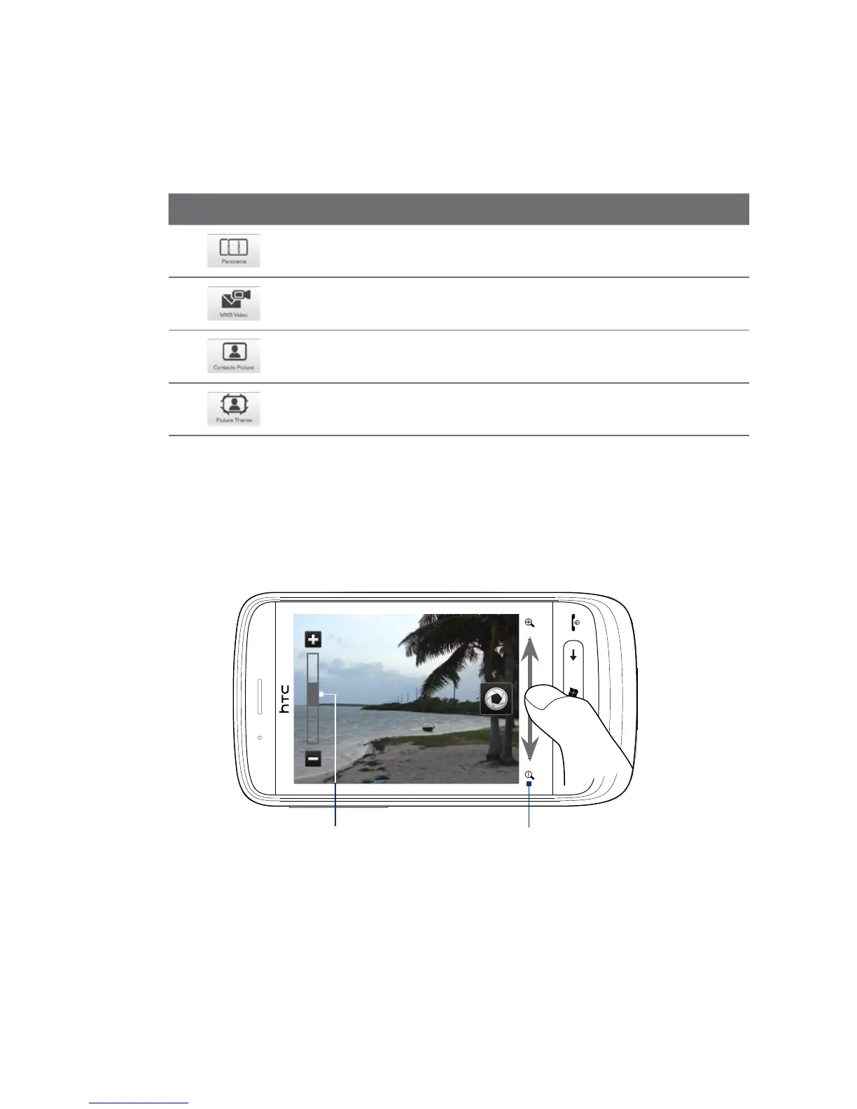 Page #151 background image