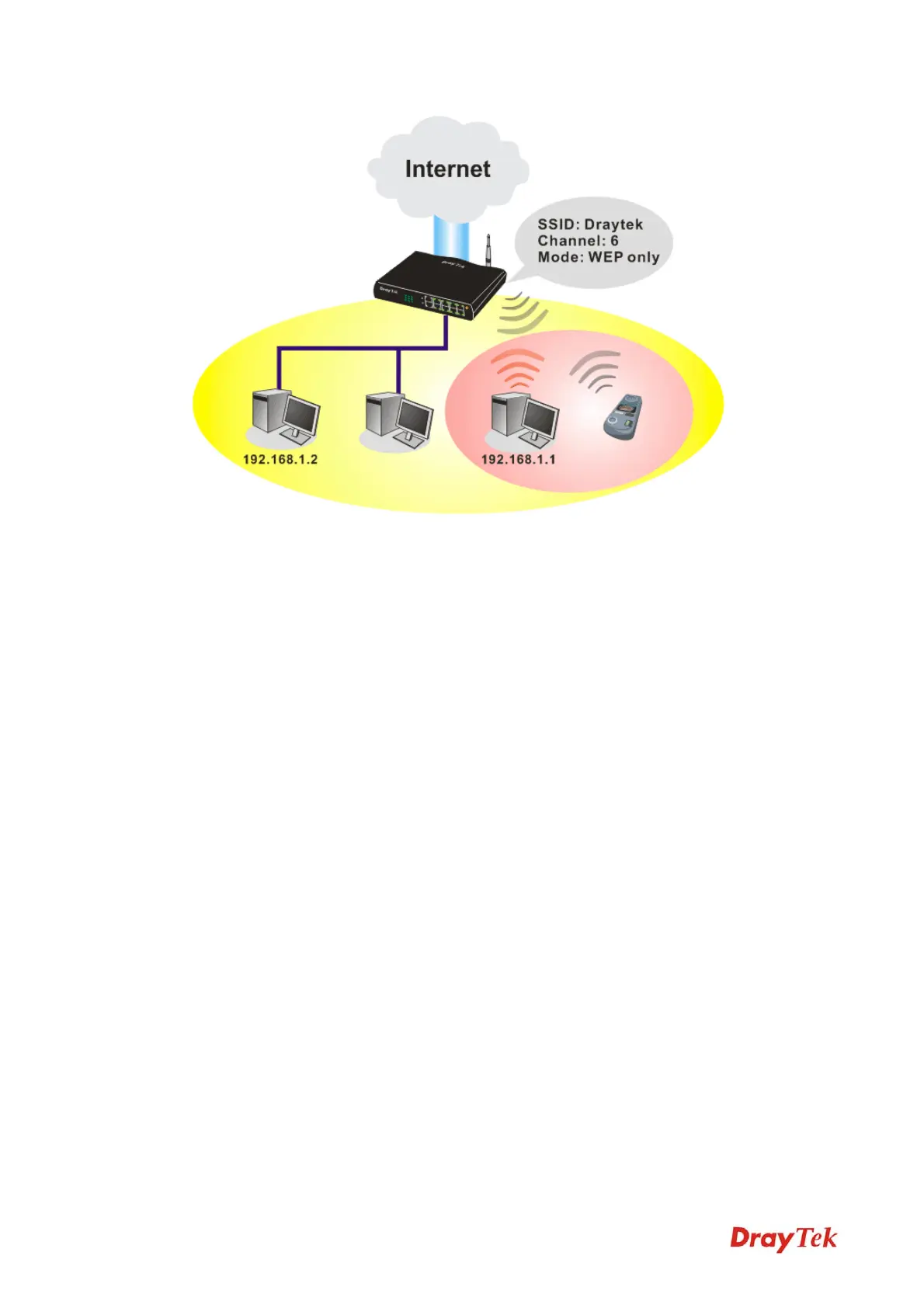 Page #180 background image