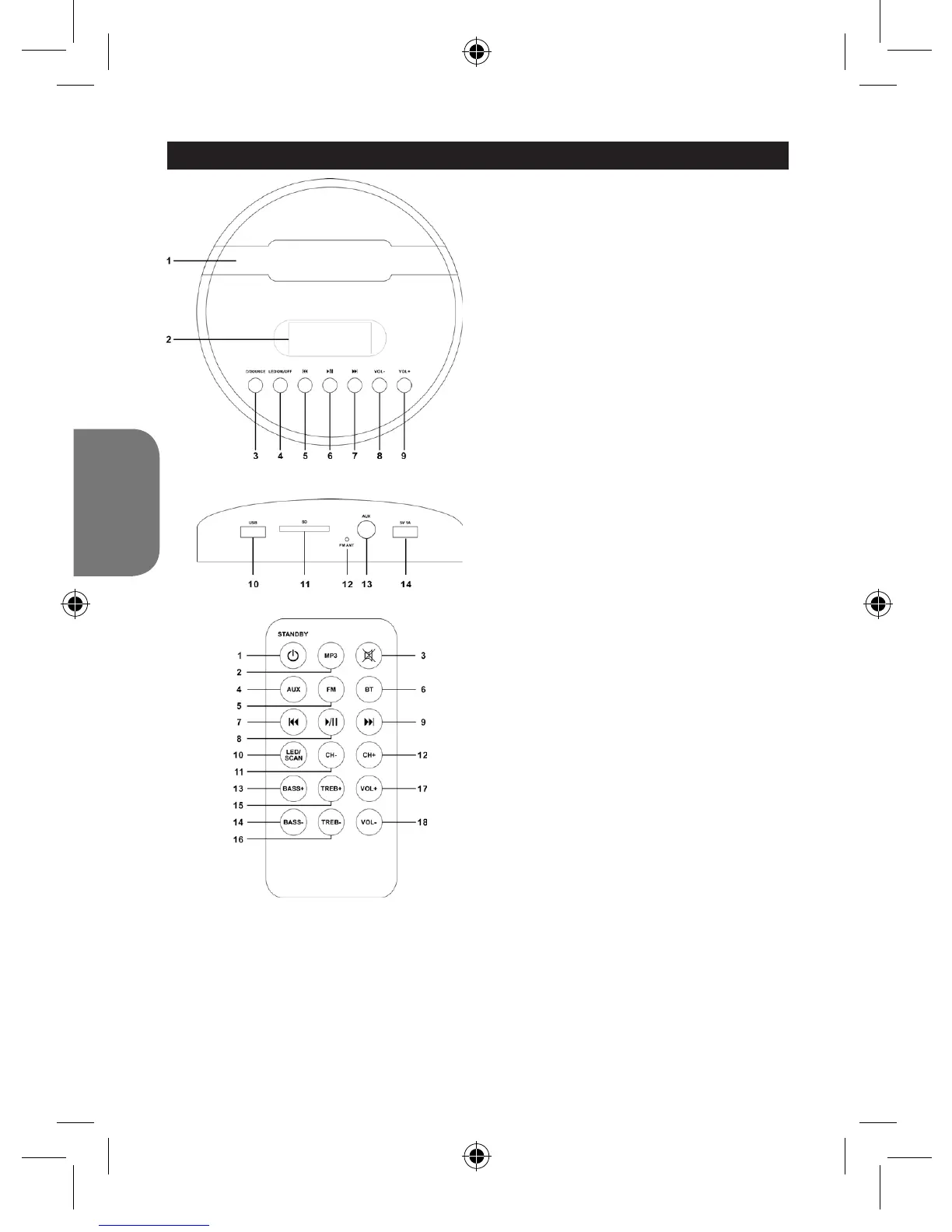 Page #30 background image