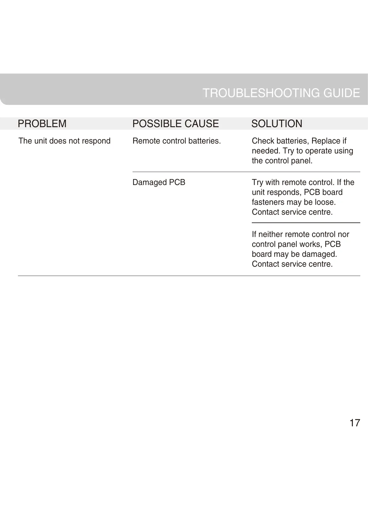 Page #18 background image