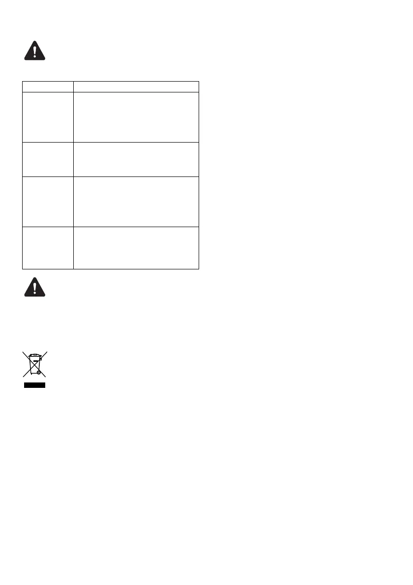 Page #128 background image