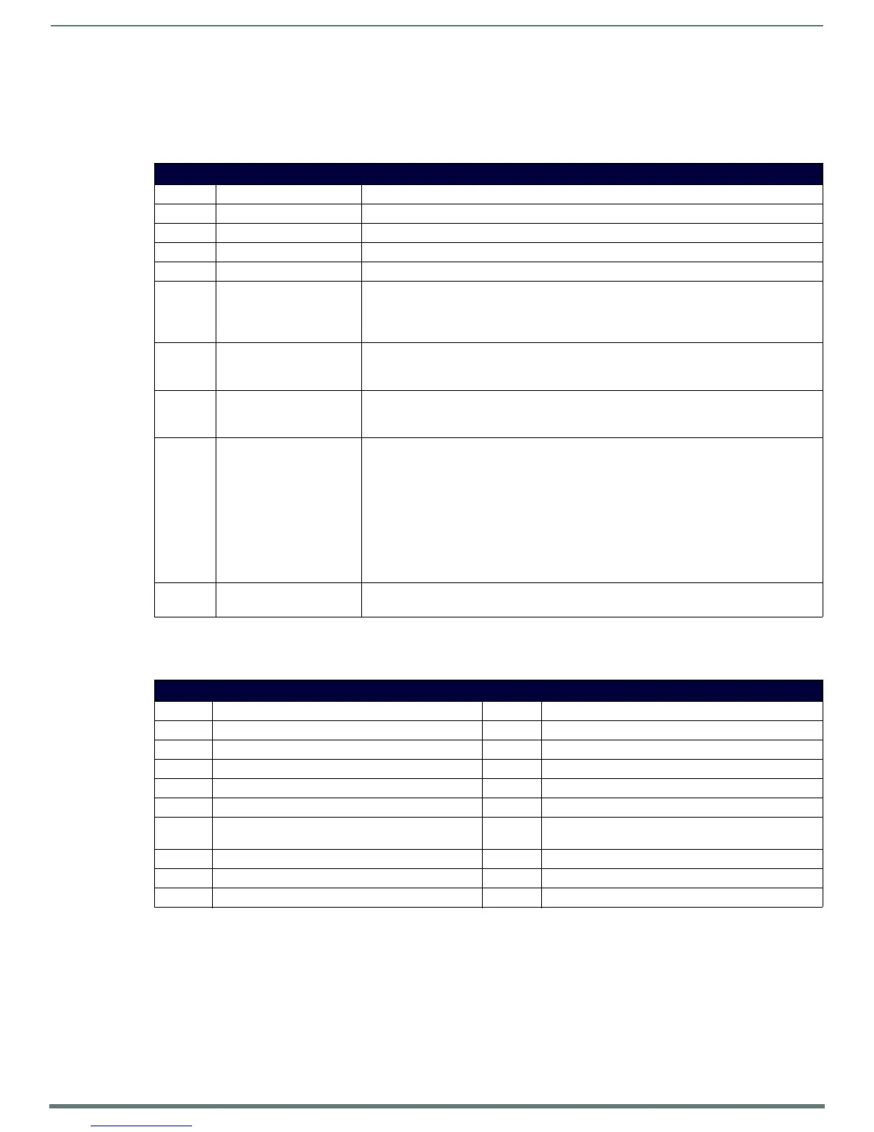 Page #117 background image
