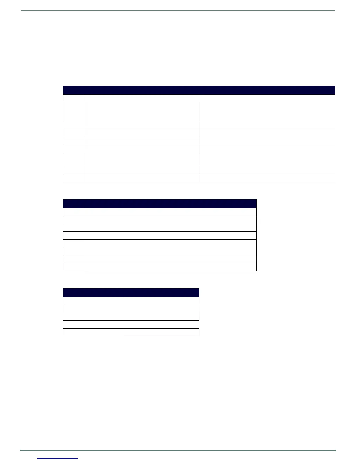 Page #129 background image