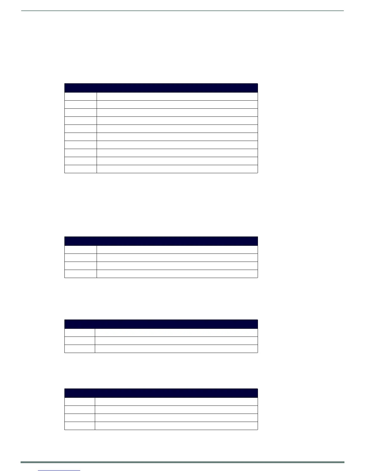 Page #130 background image