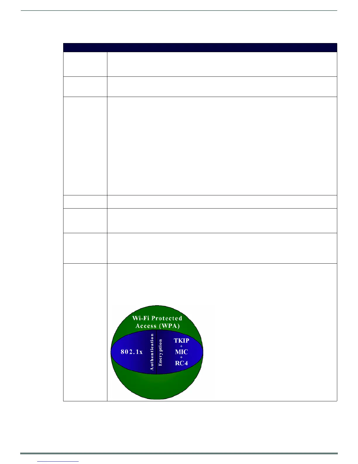 Page #135 background image