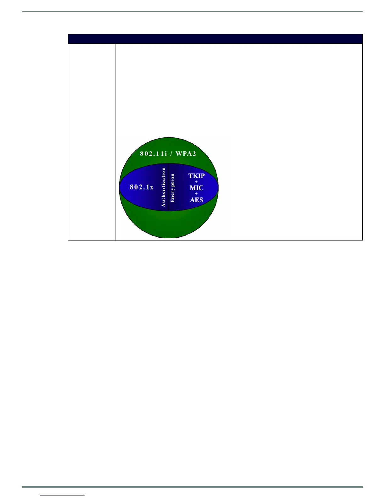 Page #136 background image