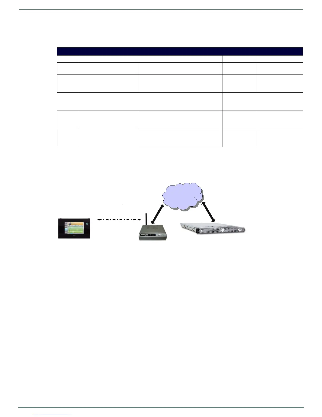 Page #137 background image