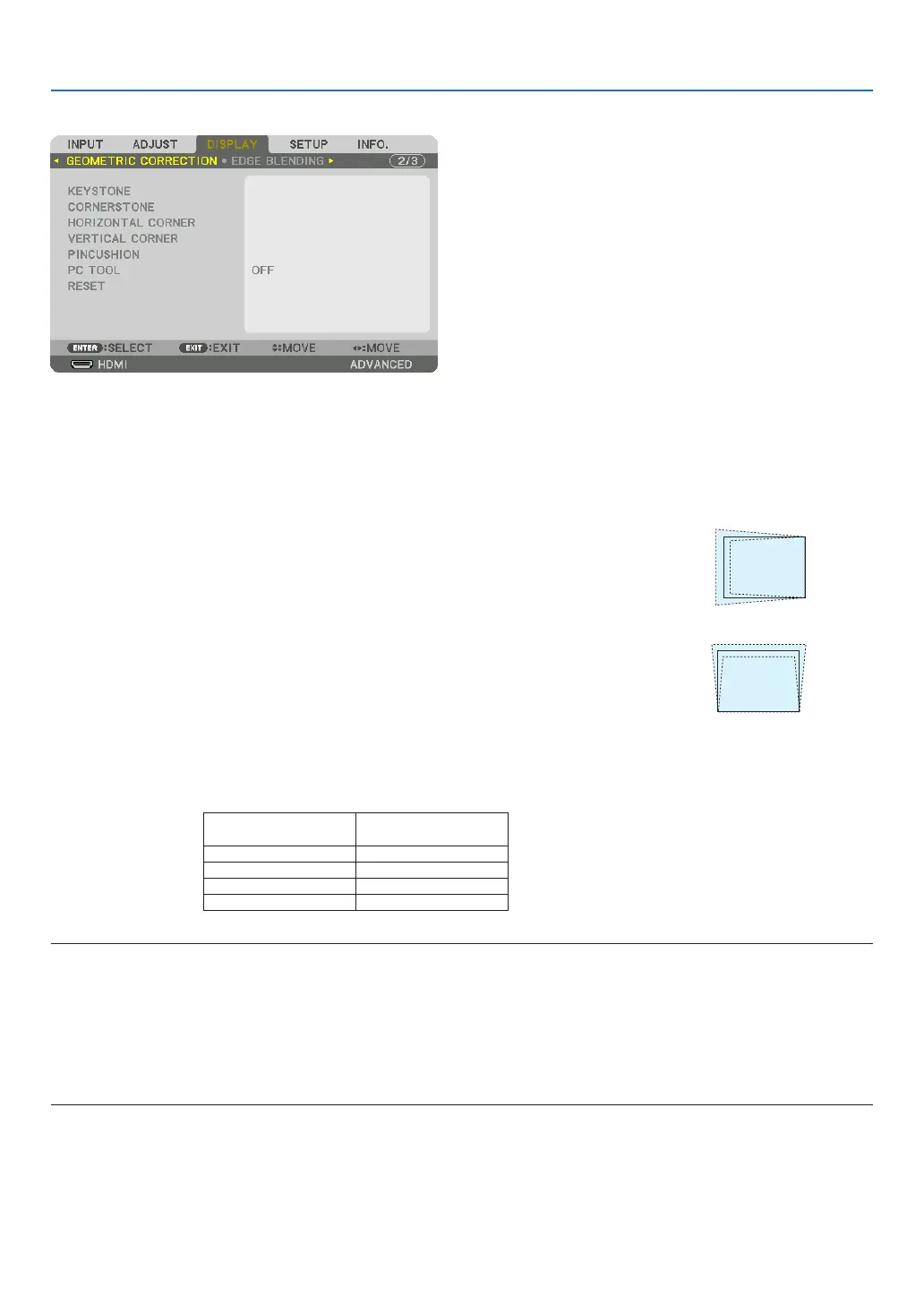Page #100 background image