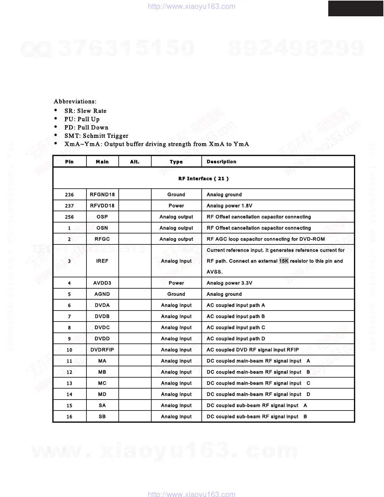 Page #35 background image