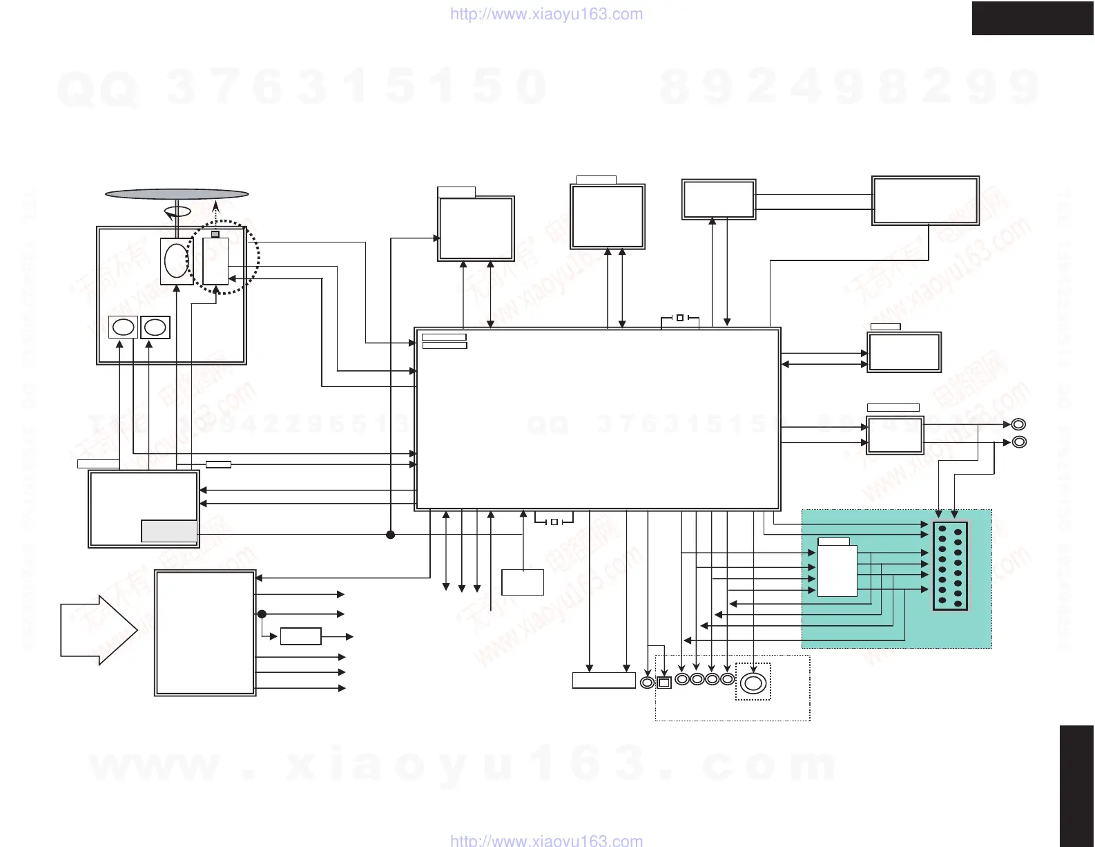 Page #5 background image