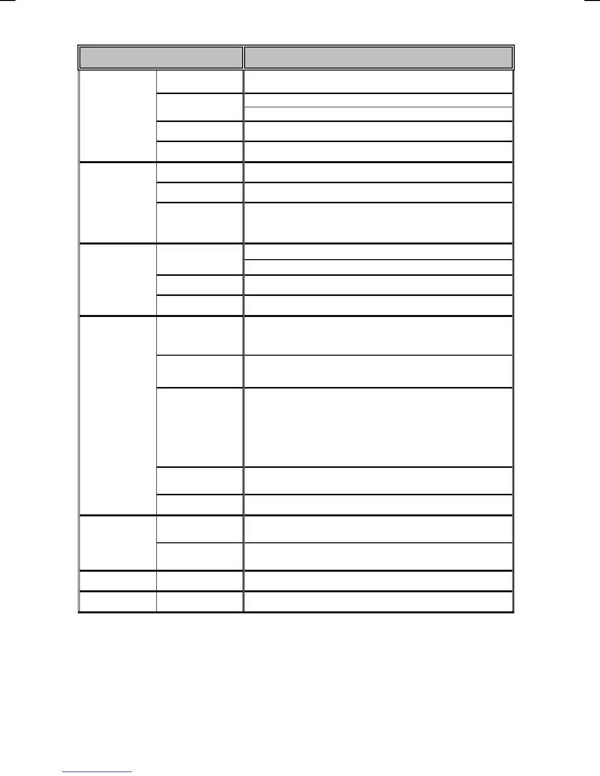 Page #261 background image