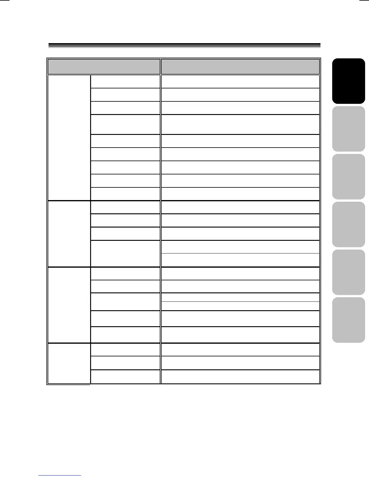 Page #52 background image