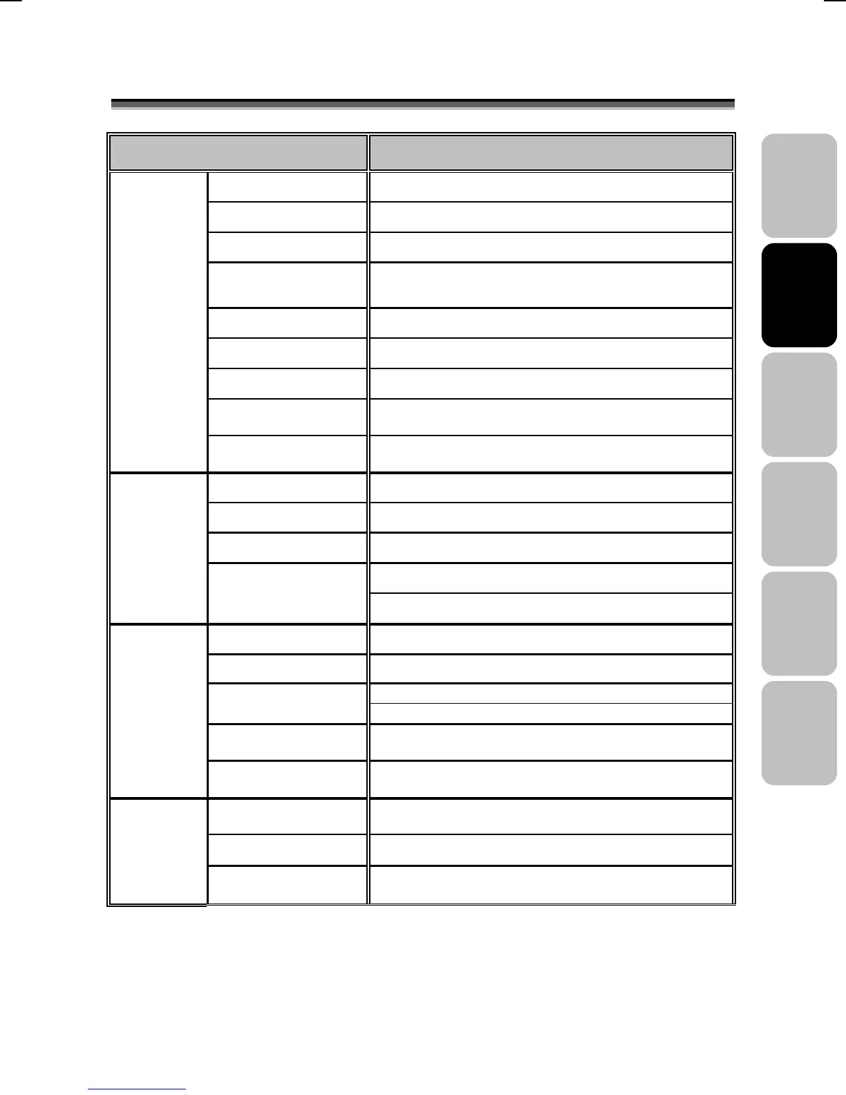 Page #104 background image