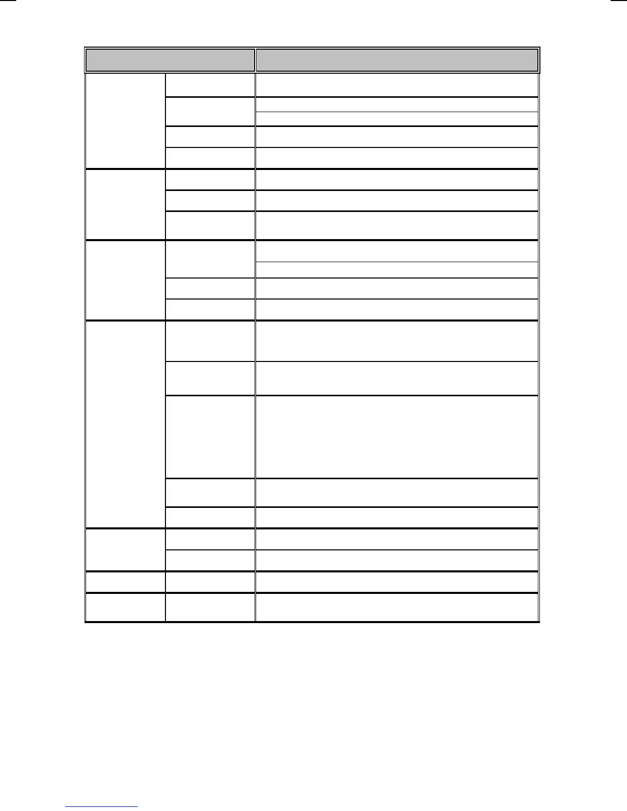 Page #105 background image