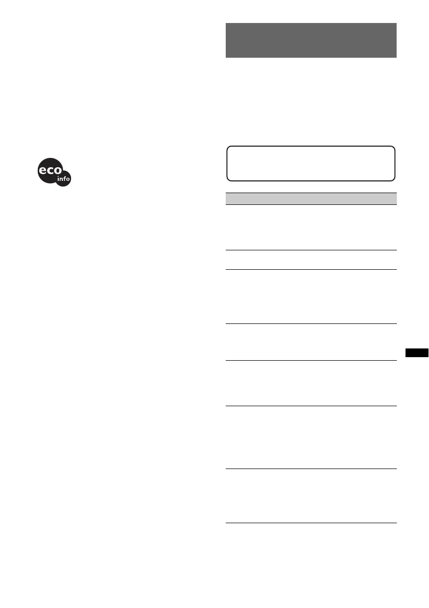 Page #87 background image