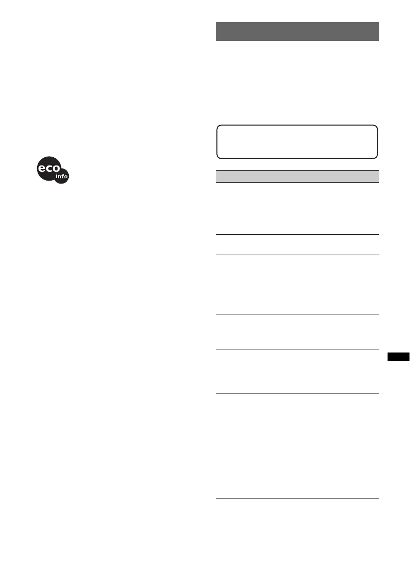 Page #109 background image