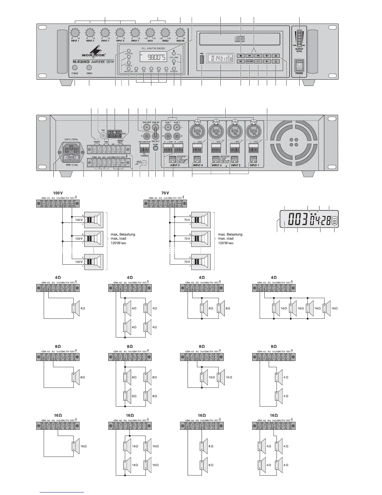 Page #3 background image
