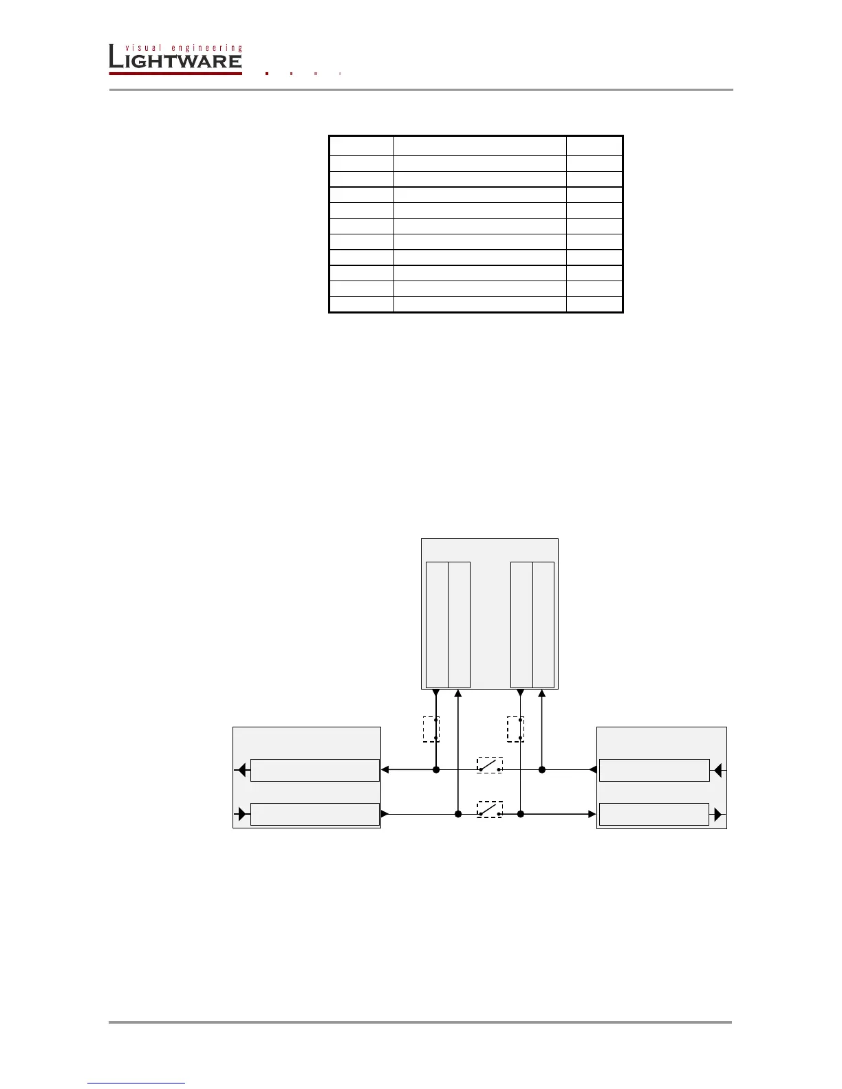 Page #12 background image