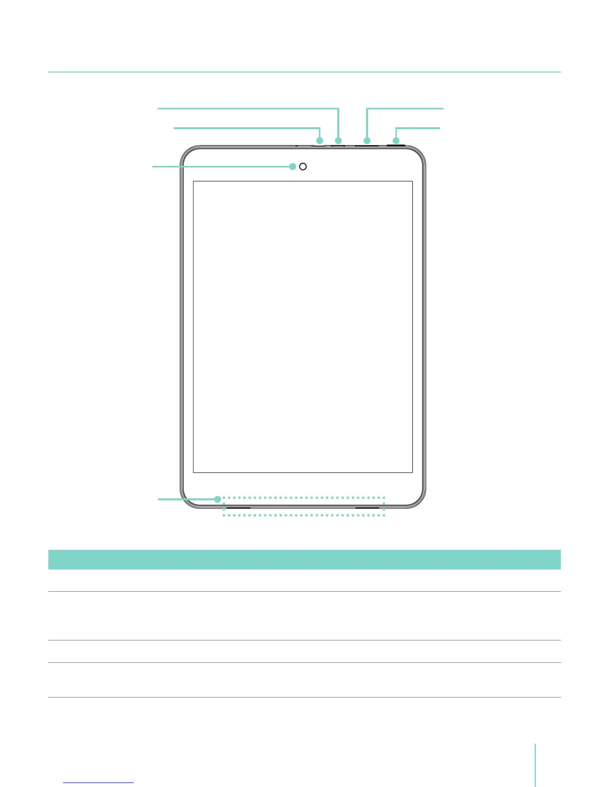 Page #148 background image