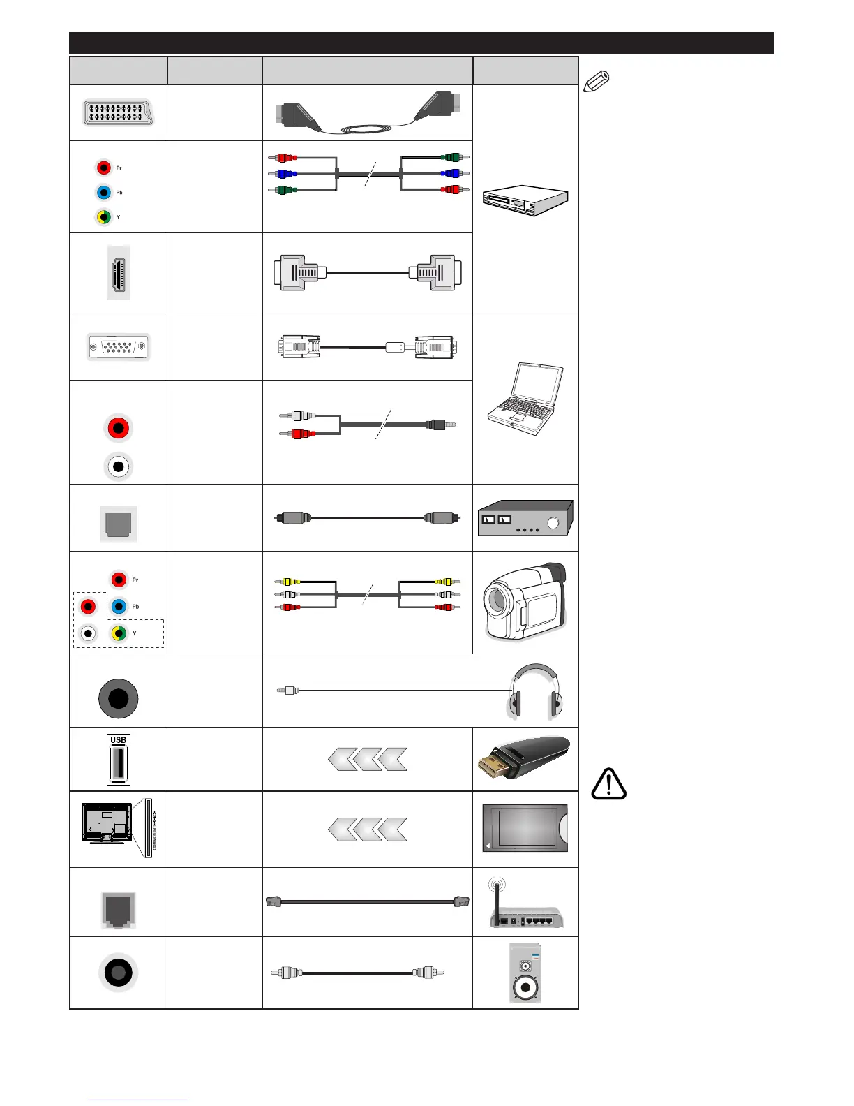 Page #108 background image