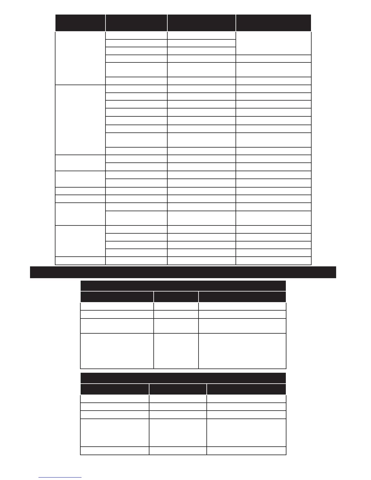 Page #122 background image