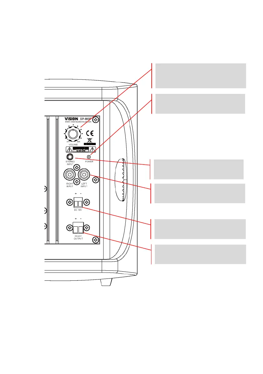 Page #36 background image