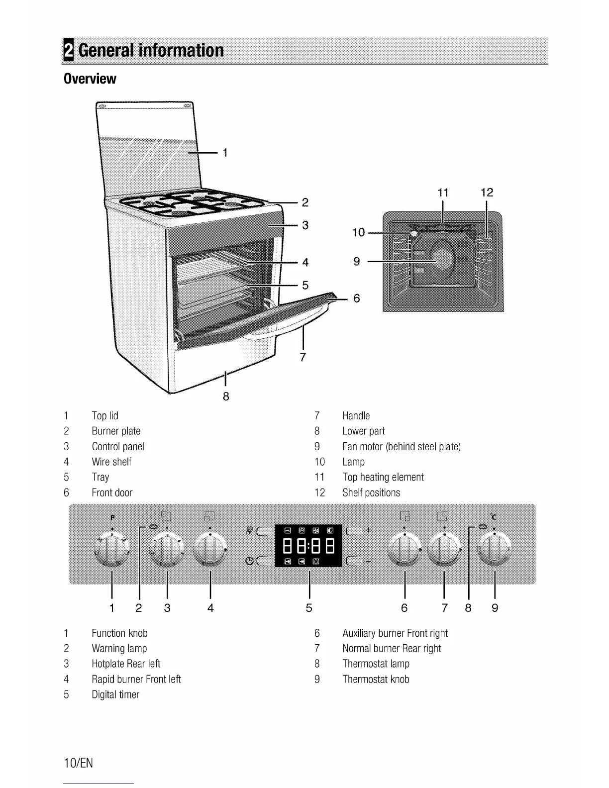 Page #10 background image