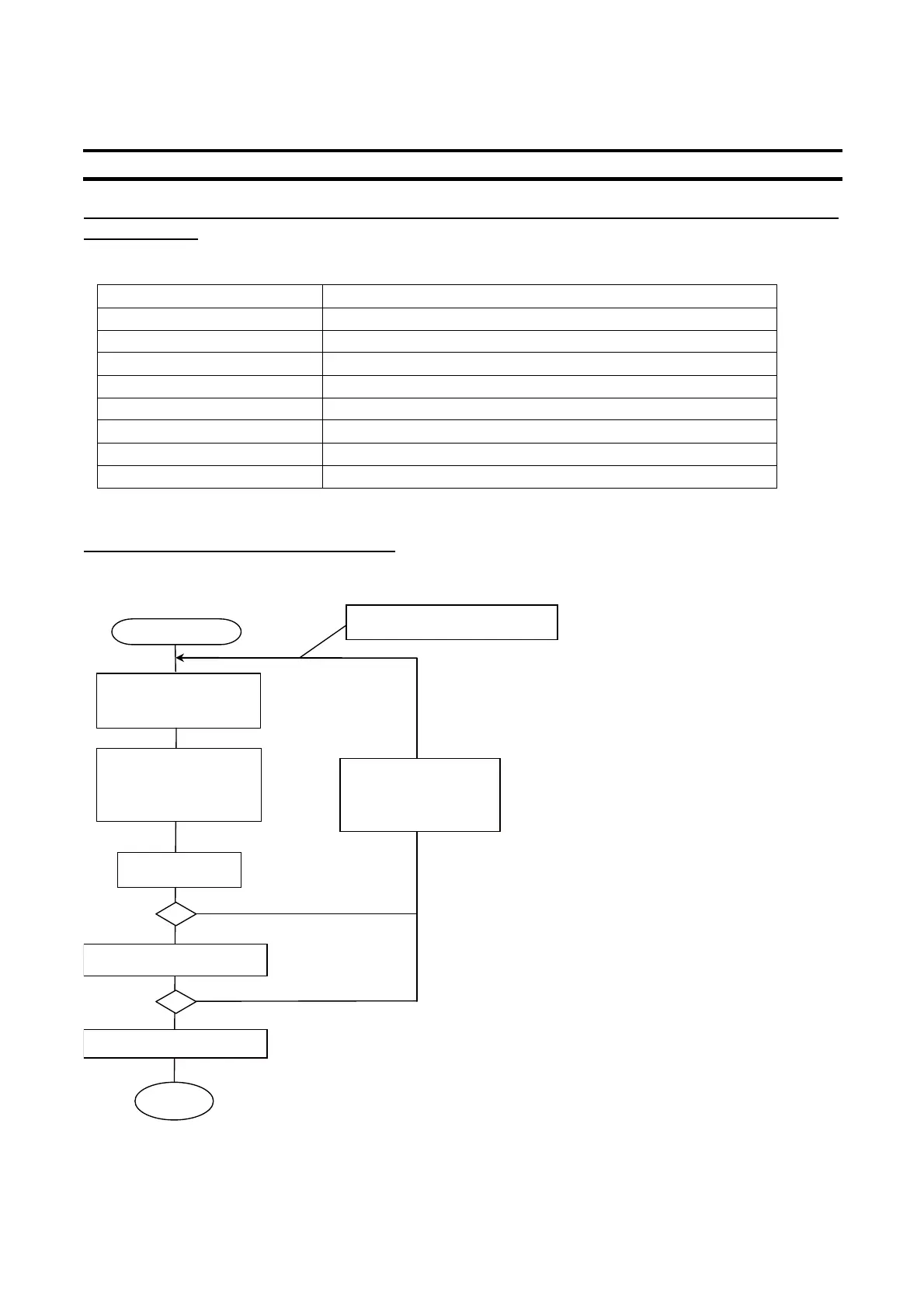 Page #124 background image