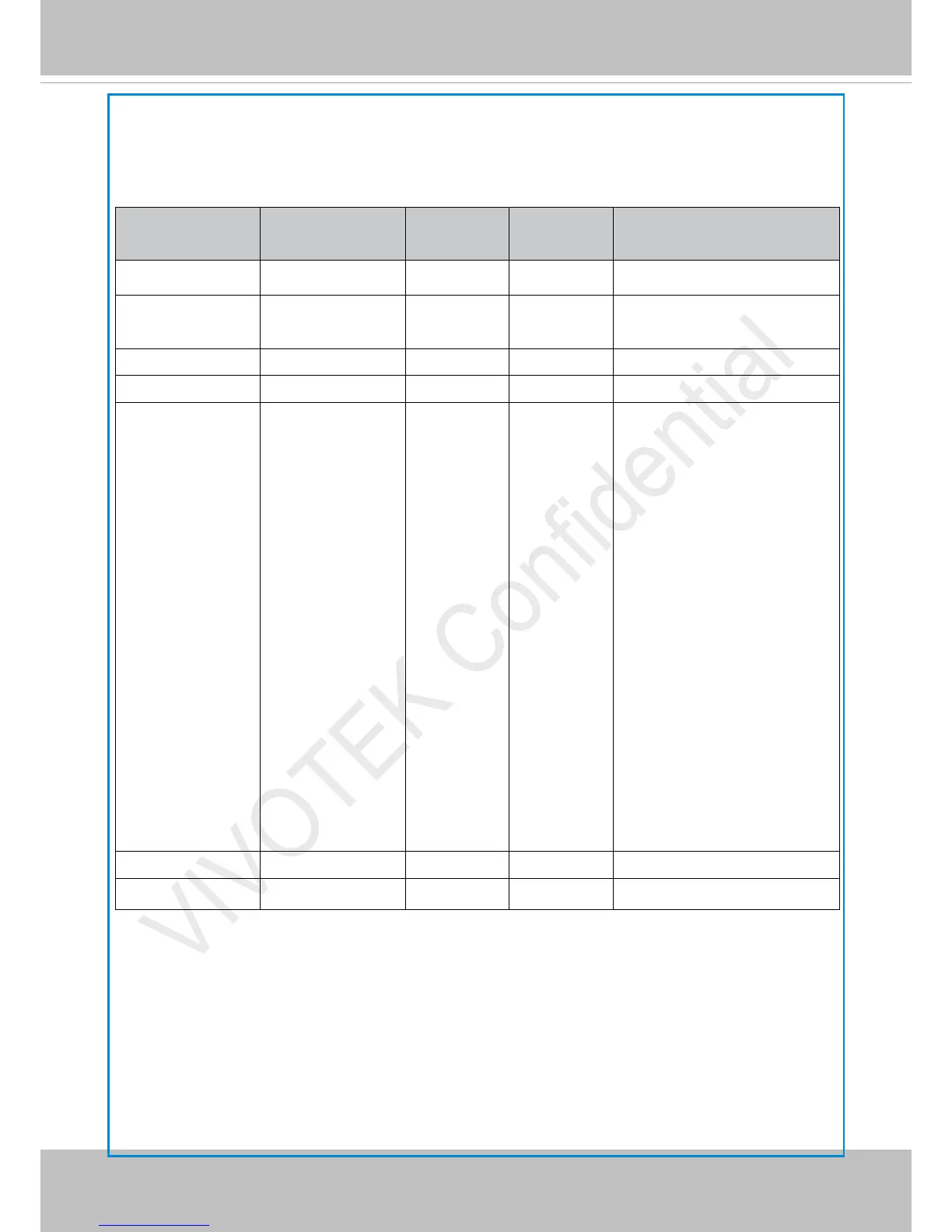 Page #162 background image
