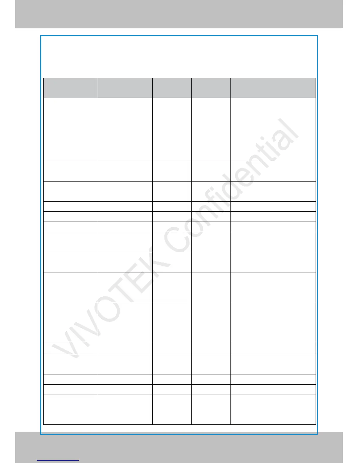 Page #163 background image