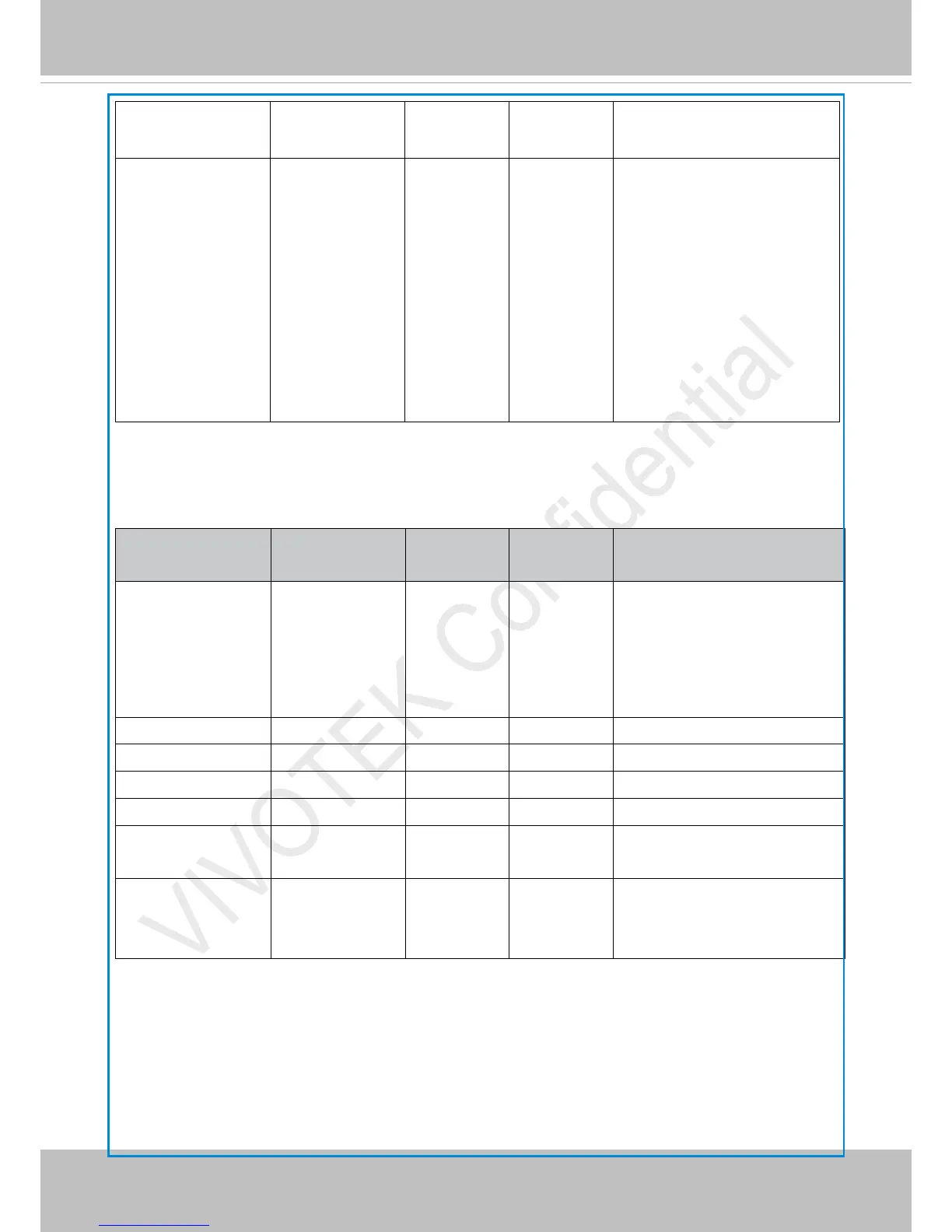 Page #168 background image