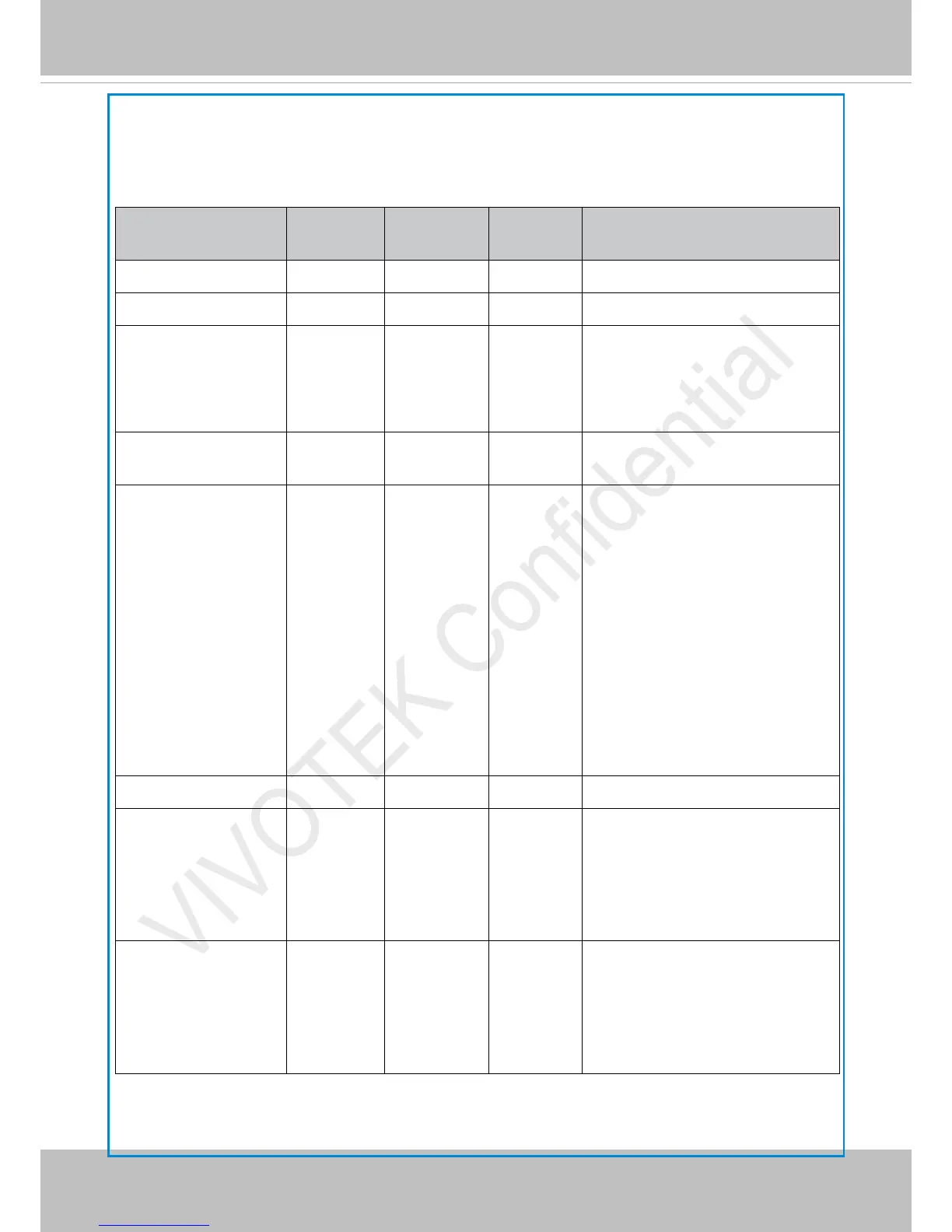 Page #195 background image