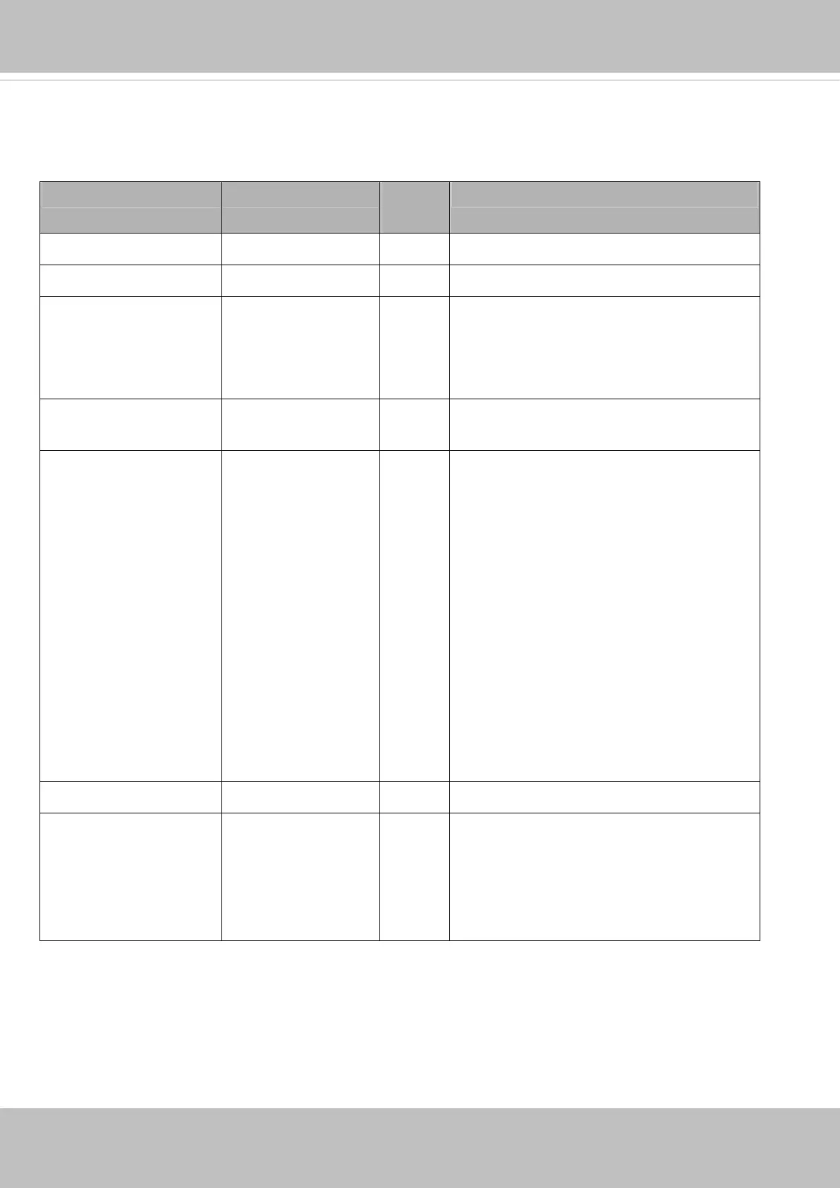 Page #257 background image