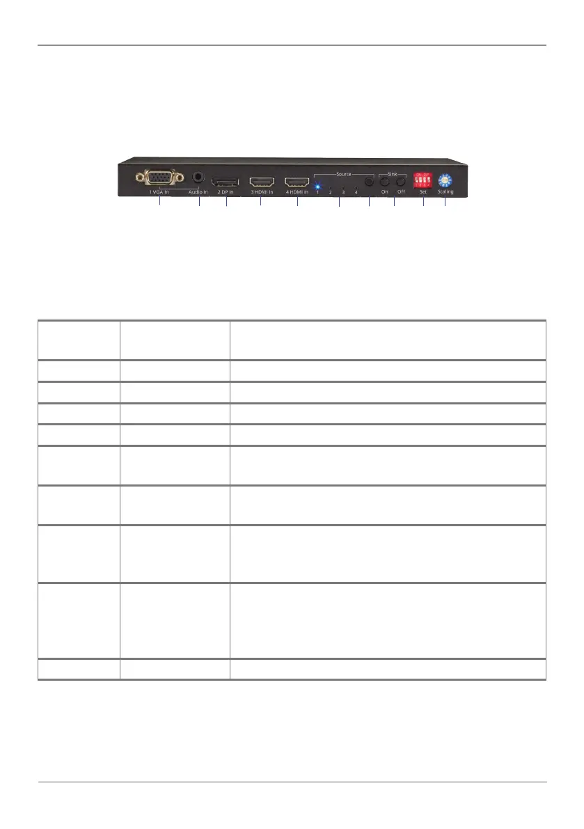 Page #12 background image