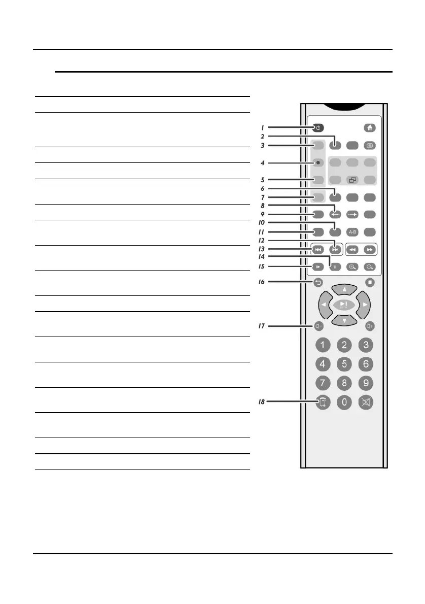 Page #12 background image