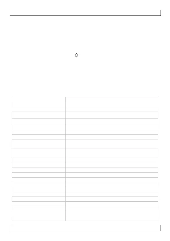 Page #19 background image