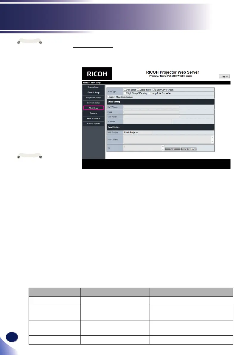 Page #64 background image