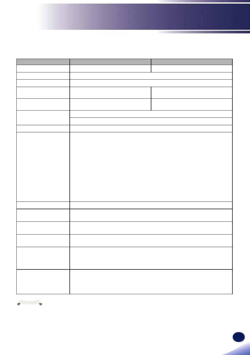 Page #91 background image