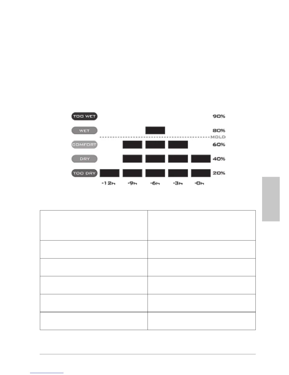 Page #85 background image