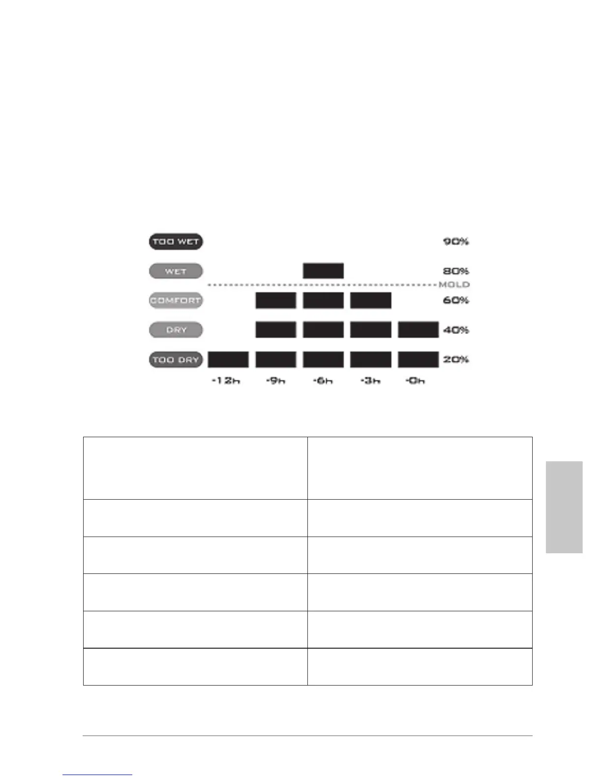 Page #107 background image