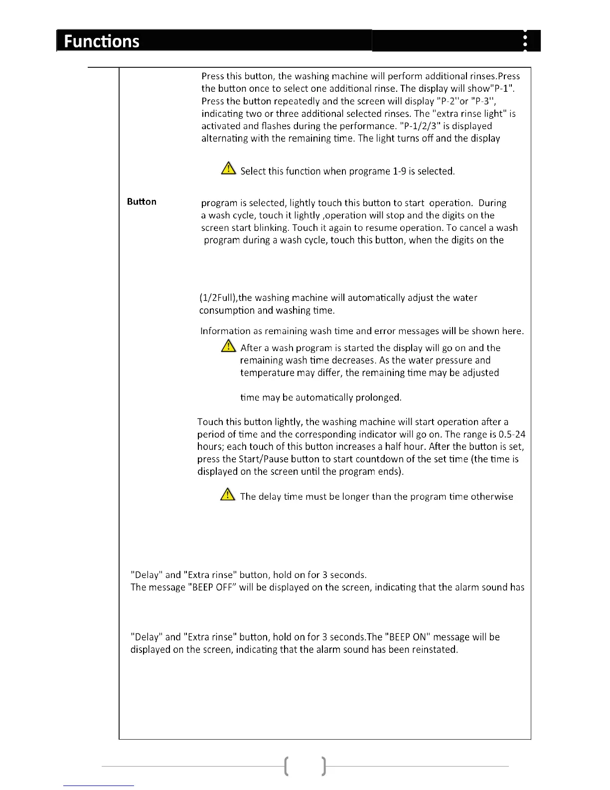 Page #10 background image