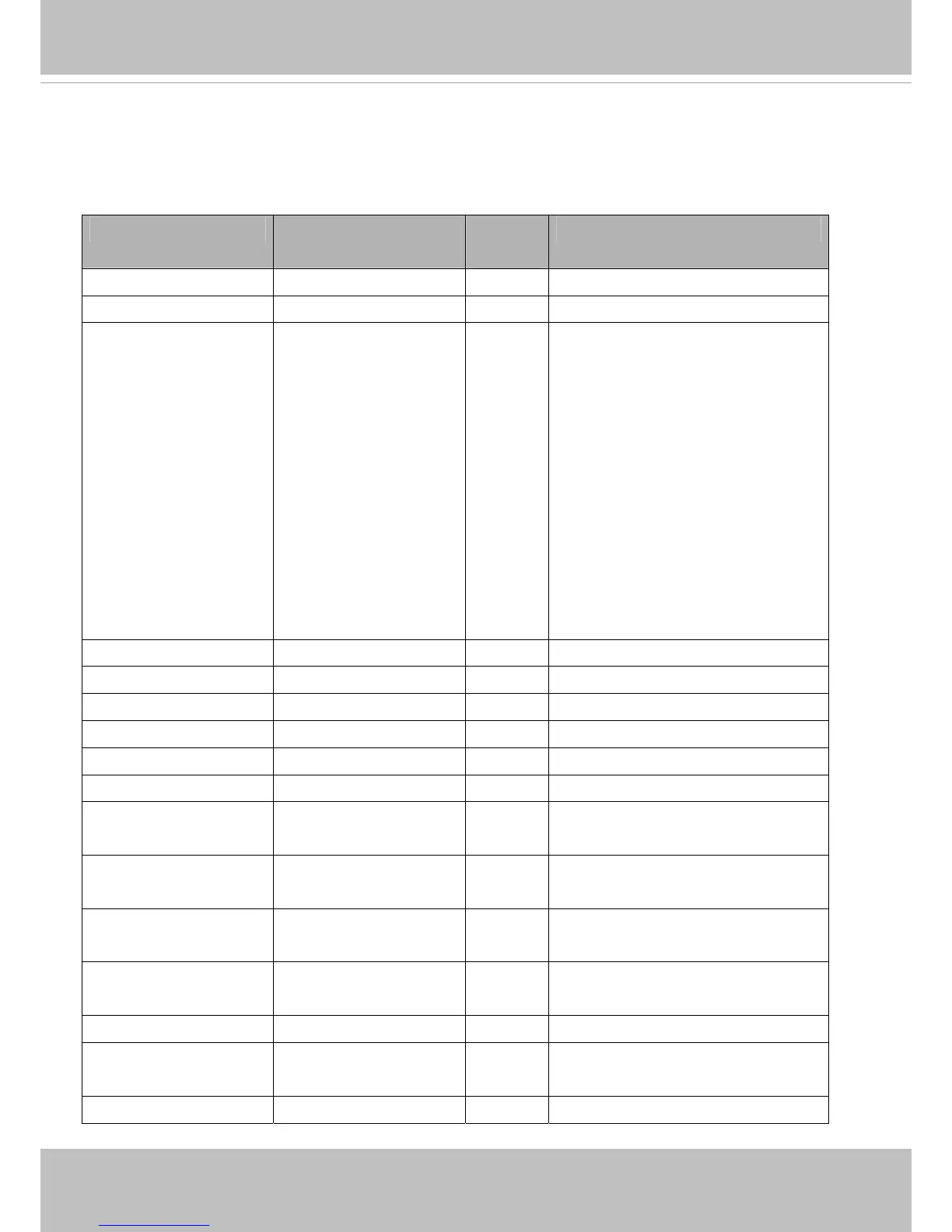 Page #267 background image